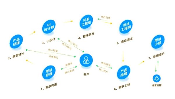 10分钟学会！易欧软件下载与安装全流程图文教程（新手必看）