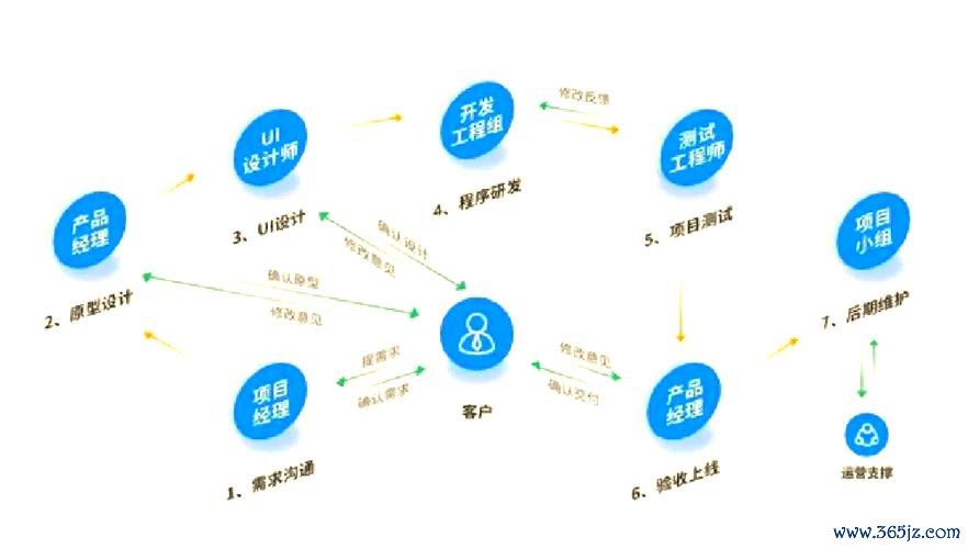 10分钟学会!易欧软件下载与安装全流程图文教程(新手必看) 10分钟学会!易欧软件下载与安装全流程图文教程(新手必看)
