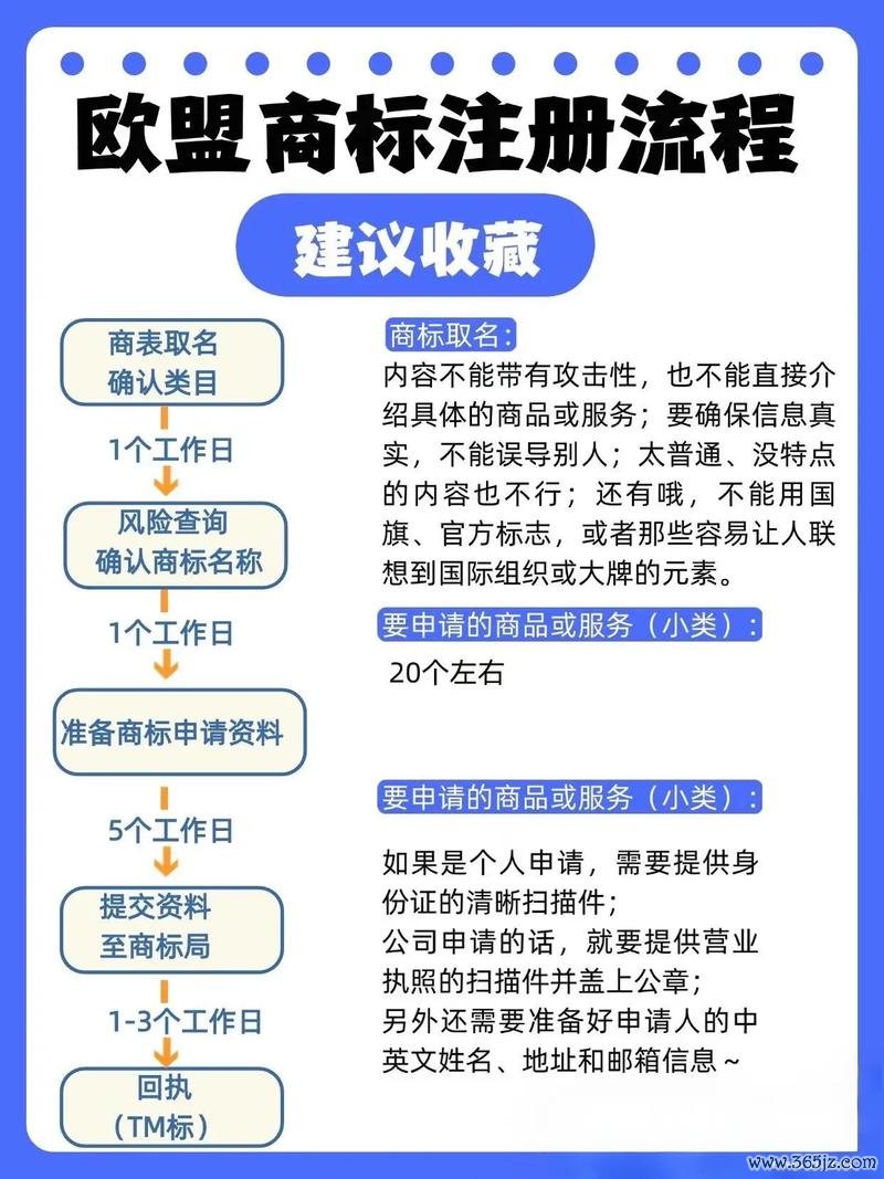 1分钟学会注册易欧交易所:新手必看,KYC与安全设置全流程揭秘 1分钟学会注册易欧交易所:新手必看,KYC与安全设置全流程揭秘